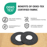 Geekria 2 Pairs Knit Headphones Ear Covers with OEKO-TEX & SGS Product Safety, Washable & Stretchable Earcup Protectors for Over-Ear Headsets, Sweat Pads for Gym ( Size L/ Dark Gray )