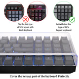 Geekria Keyboard Dust Cover, Clear Acrylic Keypads Cover, Compatible with Keychron K4, RK Royal KLUDGE RK100, Nuphy Air96 V2, LOFREE Flow Low Profile Mechanical Keyboard 100 Keys