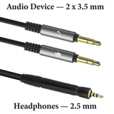 Geekria Audio Cable Compatible with Sennheiser Game One, Game Zero, PC 373D, GSP 500, GSP 600 Headphones, 2.5mm to Dual 3.5mm Y Splitter Replacement Cable (5.6ft/1.7m)