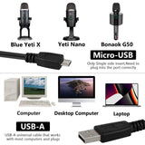 Geekria for Creators USB to Micro USB Microphone Cable 9 ft / 2.8 M, Compatible with Blue Yeti X, Yeti Nano, BONAOK G50, X39, Q31, Q37, Q78, BlueFire, Ankuka Karaoke Microphone Mic Cord (Black)