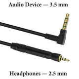 Geekria Audio Cable Compatible with Sennheiser Game One, Game Zero, PC 373D, GSP 350, GSP 500, GSP 600 Headsets, Slim 2.5mm Plug Gaming Headset Replacement Stereo Cord (6.6ft/2m)