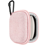 Geekria Shield Earbuds Carrying Case Compatible with Sony WF-1000XM6, WF-1000XM5, LinkBuds Open/Fit/Clip, WF-C710N, WF-C700N, Hard Shell Travel Storage Bag with Mesh Pocket (Pink)