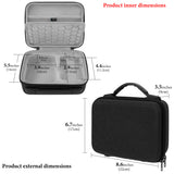 Geekria Carrying Case, Compatible with Elgato HD60 X / 4K X / HD60 S / HD60 S Plus, Hard Shell Protective Travel Bag (Dark Gray)