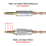 Geekria Apollo Silver-Plated Upgrade 4.4mm to 3.5mm Audio Cable Compatible with Sony MDR-MV1 MDR-M1 MDR-M1ST Headphones Replacement Cord With Threaded Knob Locking Device (9.8ft / 3m)