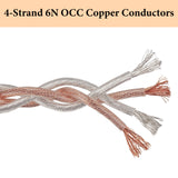 Geekria Apollo 3.5mm Male to Dual 2.5mm Male Headphone Upgrade Cable Compatible with HIFIMAN HE400S, HE-400i, HE560, HE350, HE1000 V2, 4-Core 6NOCC Copper Wire (4.9ft / 1.5m)