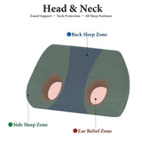 Geekria Headphone Sleep Pillow, Comfort Sponge with Removable Washable Cover, Compatible with 3M WorkTunes Connect Wireless, PROHEAR 037, Honeywell Howard Leight Impact Sport Headphones