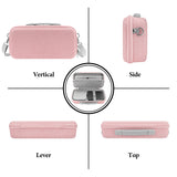 Geekria Desktop Computer Hard Travel Case, Compatible with Apple 2024 Mac Mini M4 / Mac Mini Pro, Fit for Magic Keyboard, Mouse, Trackpad and Accessories (Pink)
