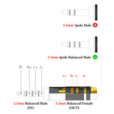 Geekria 2.5mm 4-Pole Balanced Male to 3.5mm 4-Pole Balanced Female Headphones Adapter, for Balanced 2.5mm Output Devices, Aluminum Alloy Audio Converter, Gold Plated